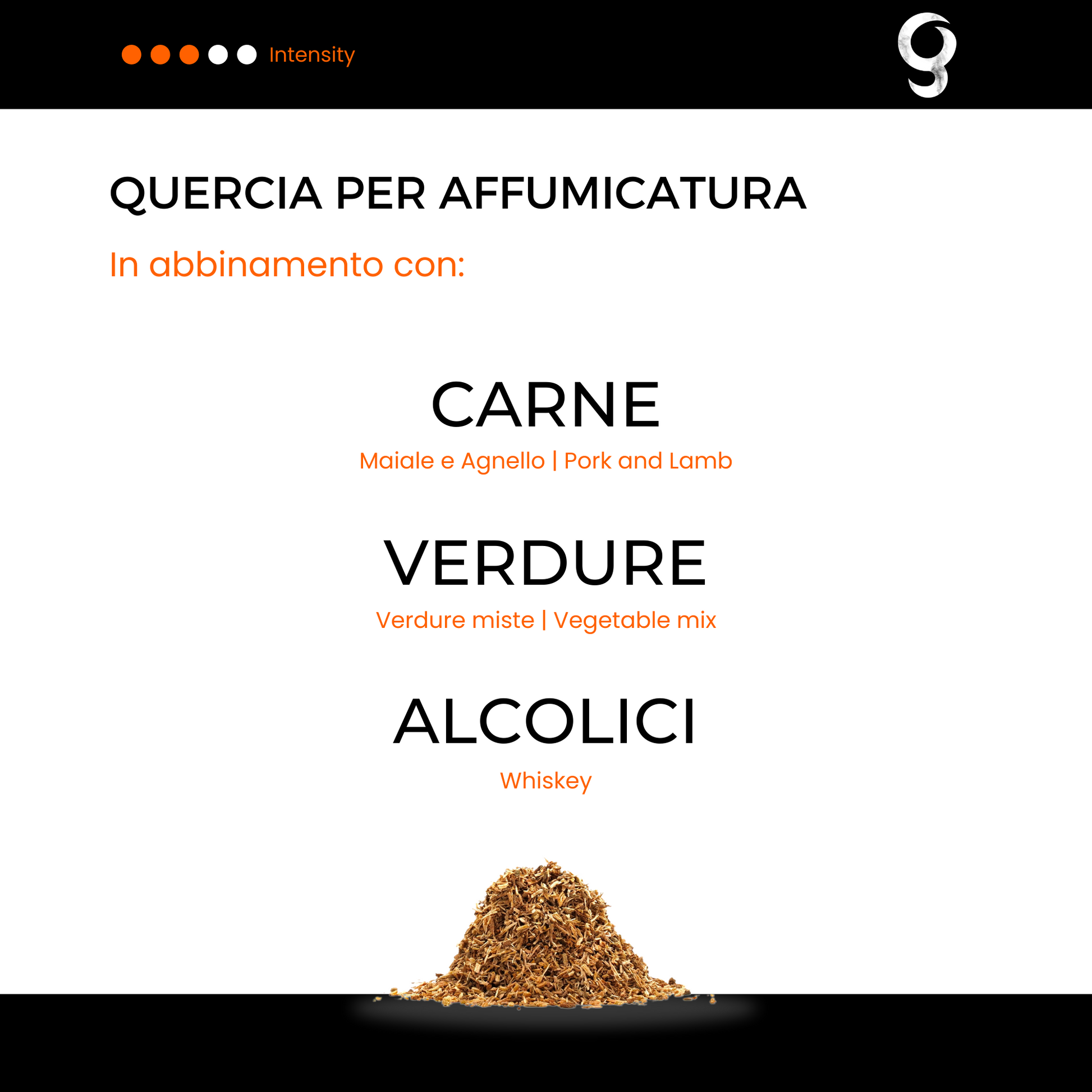 Trucioli Legno Per Affumicatura 500 ml – Bartender Mania